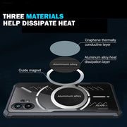 DIGITAL STAR Xtreme Pro-Gamer Transparent Case - Nothing